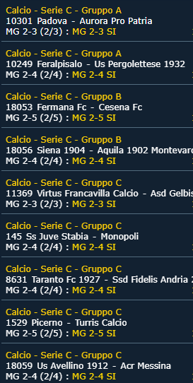 Multigol Serie C