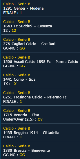 Pronostico Serie B